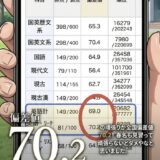 ■受験生全国偏差値英語70到達/2年生英検２級1次合格
